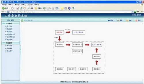 工资条查询软件3.2