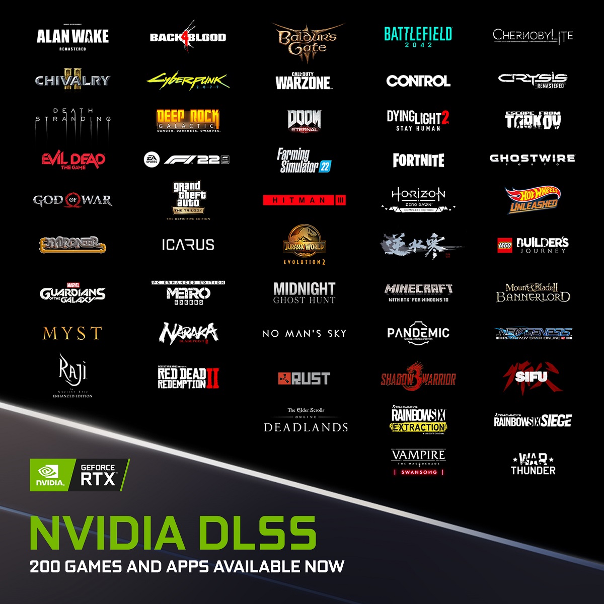 英伟达宣布超过200款游戏和应用程序支持DLSS