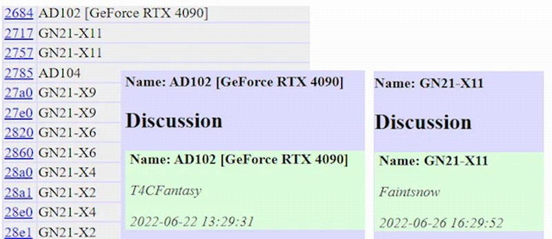 大年夜批NVIDIA新卡现身：性能怪兽RTX 4090正式确认