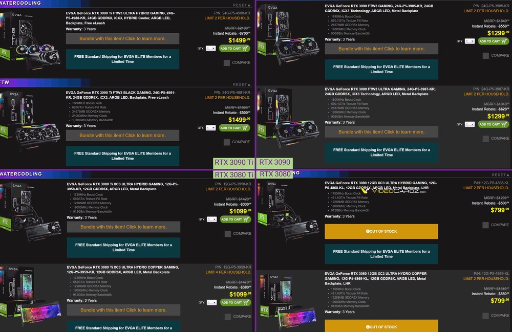 RTX3080/3090ĿԿʽٽ3300Ԫ