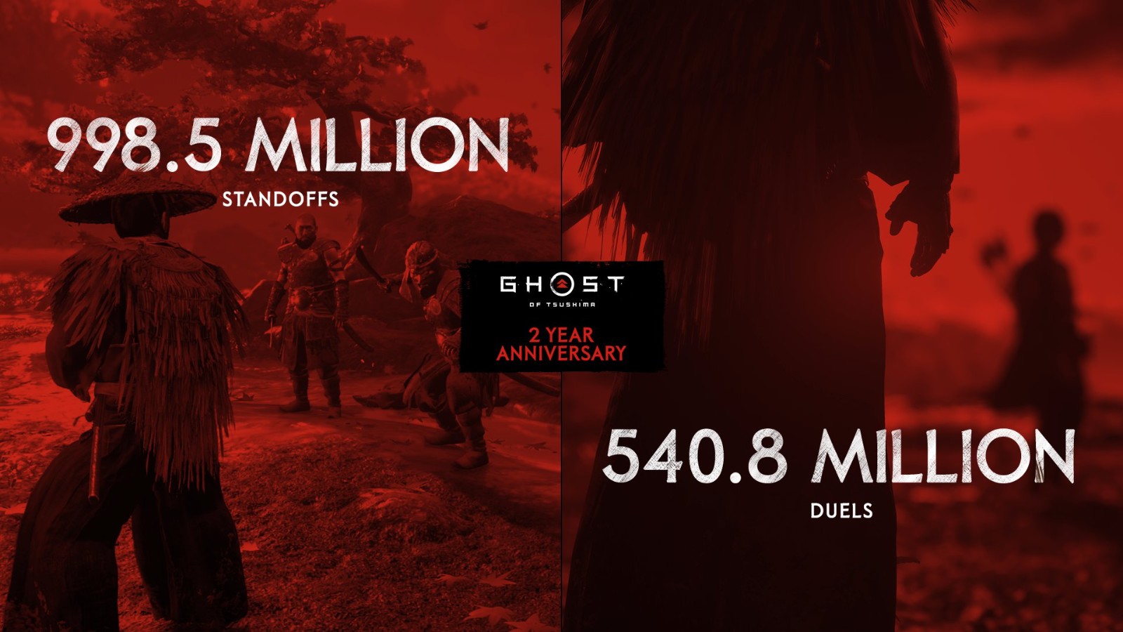 《对马岛之鬼》发售两周年 销量接近1000万