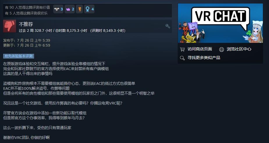 《VRChat》添加EAC反作弊引众怒 Steam两天近万差评