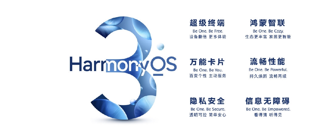 华为正式支布HarmonyOS 3操做体系：6大年夜升级