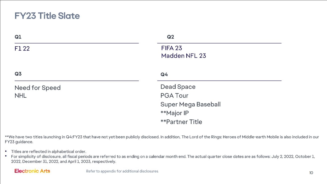 EA 2023财年Q1财报：F1和FIFA表现超预期 双轮驱动增长