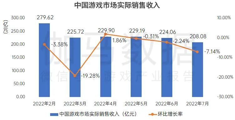 Guoxin Futures Đánh giá hàng ngày: Sốc dầu thô, dầu nhiên liệu sau cú sốc và dầu đang tăng