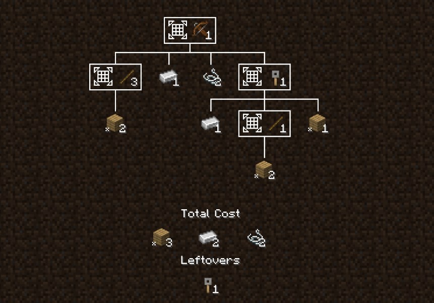 《我的世界》1.19.2EMI物品管理器MOD