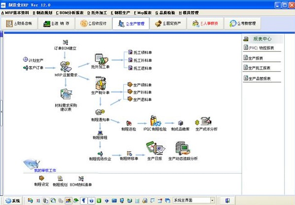 RX ERP软件生产管理系统12.0