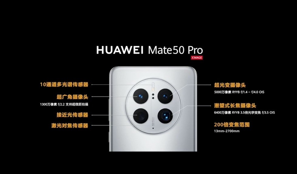 華為Mate 50/Pro/RS系列發(fā)布：4999元至12999元