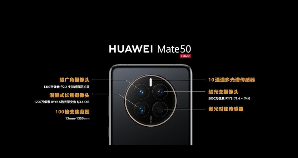 華為Mate 50/Pro/RS系列發(fā)布：4999元至12999元