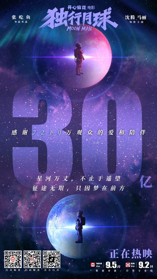《独止月球》票房破30亿 成中国影史第15部30亿影戏