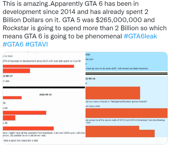 传闻：《GTA6》成本超20亿美元 2014年开始开发