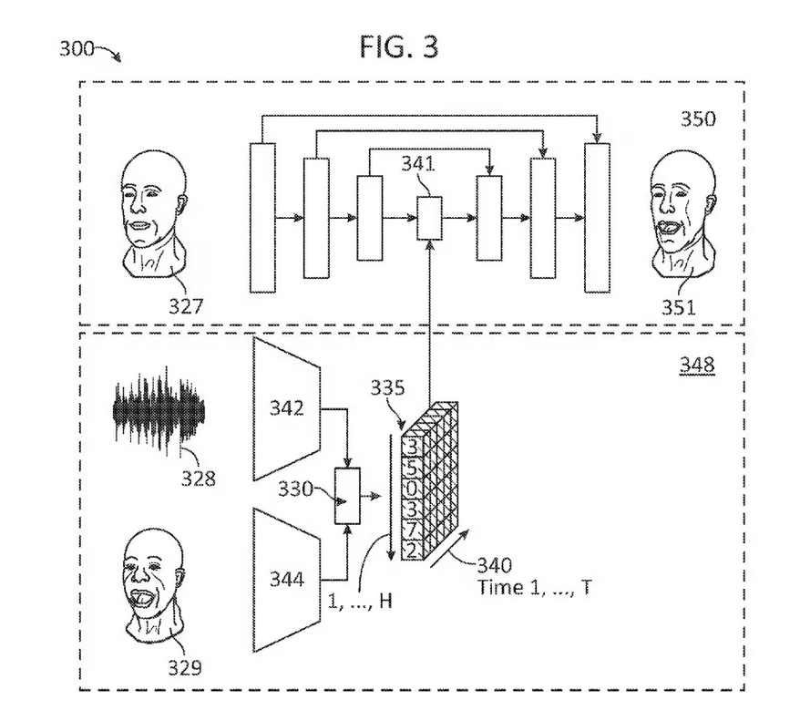 Meta申请新专利 将优化虚拟现实中的口型同步 二次世界 第3张