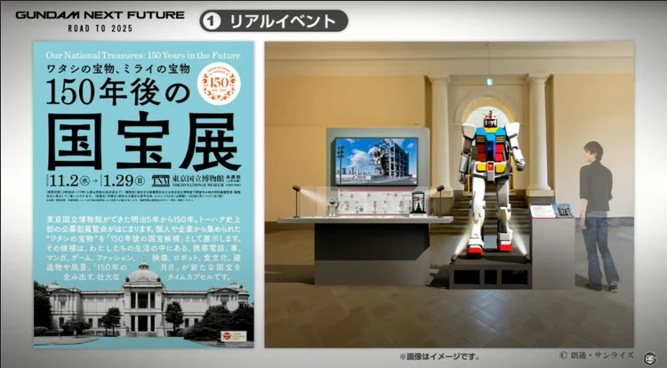 日本东京国立博物馆将高达纳入“未来国宝”展览
