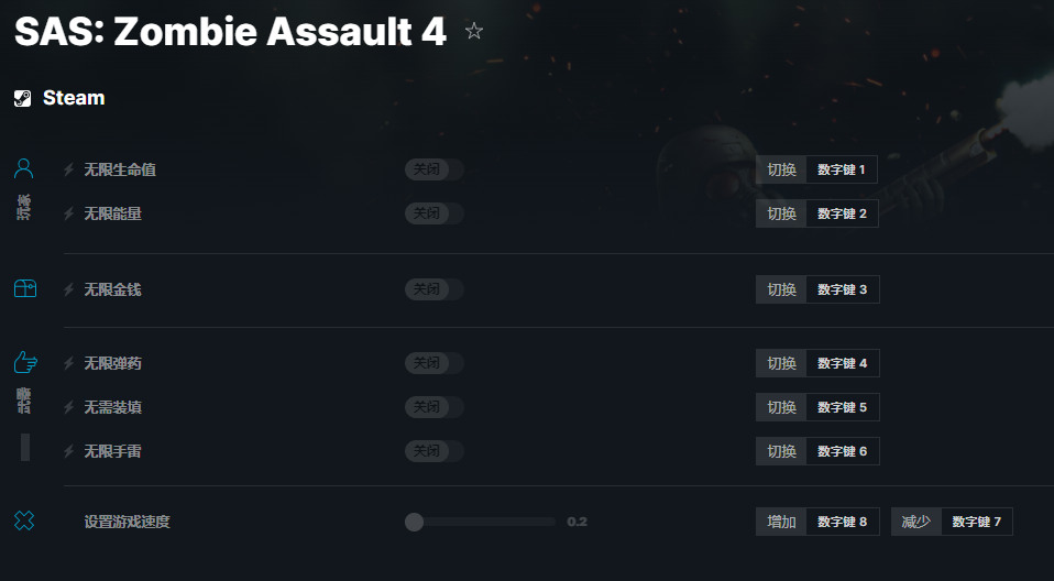 《僵尸突击队4》v2022.09.30七项修改器[STiNGERR]