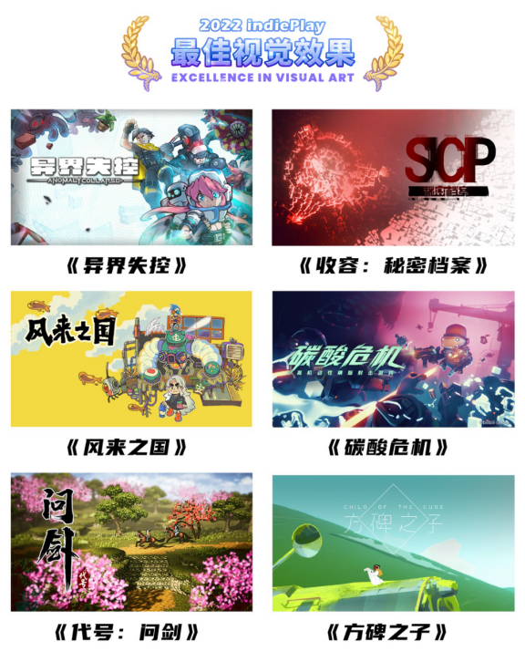 2022 indiePlay中国独立游戏大赛入围名单公布！11月13日公布各奖项最终归属！ 二次世界 第9张