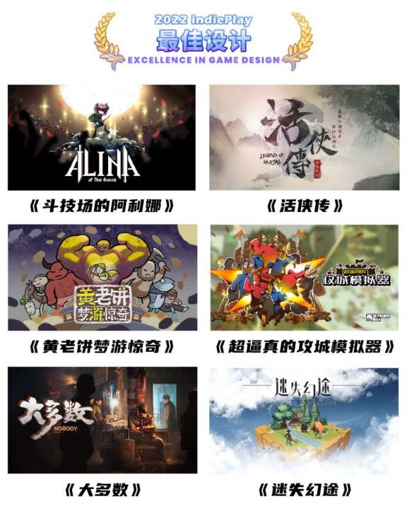 2022 indiePlay中国独立游戏大赛入围名单公布！11月13日公布各奖项最终归属！ 二次世界 第10张