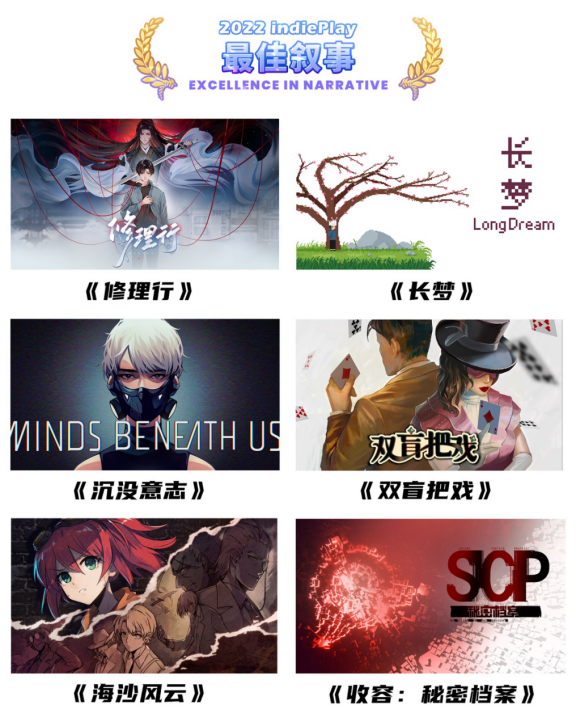 2022 indiePlay中国独立游戏大赛入围名单公布！11月13日公布各奖项最终归属！ 二次世界 第11张