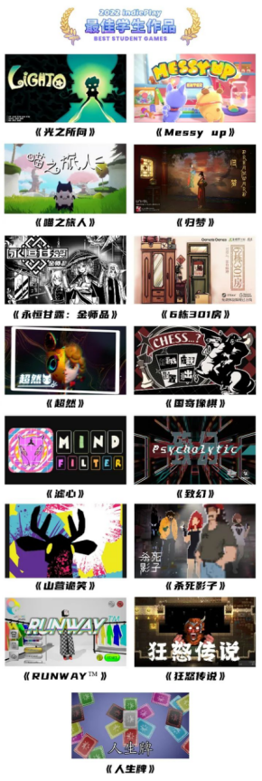 2022 indiePlay中国独立游戏大赛入围名单公布！11月13日公布各奖项最终归属！ 二次世界 第18张