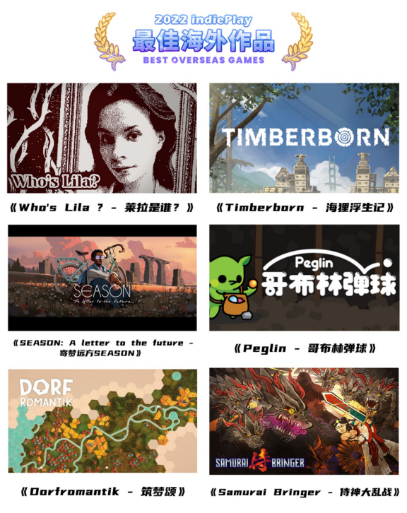 2022 indiePlay中国独立游戏大赛入围名单公布！11月13日公布各奖项最终归属！ 二次世界 第19张