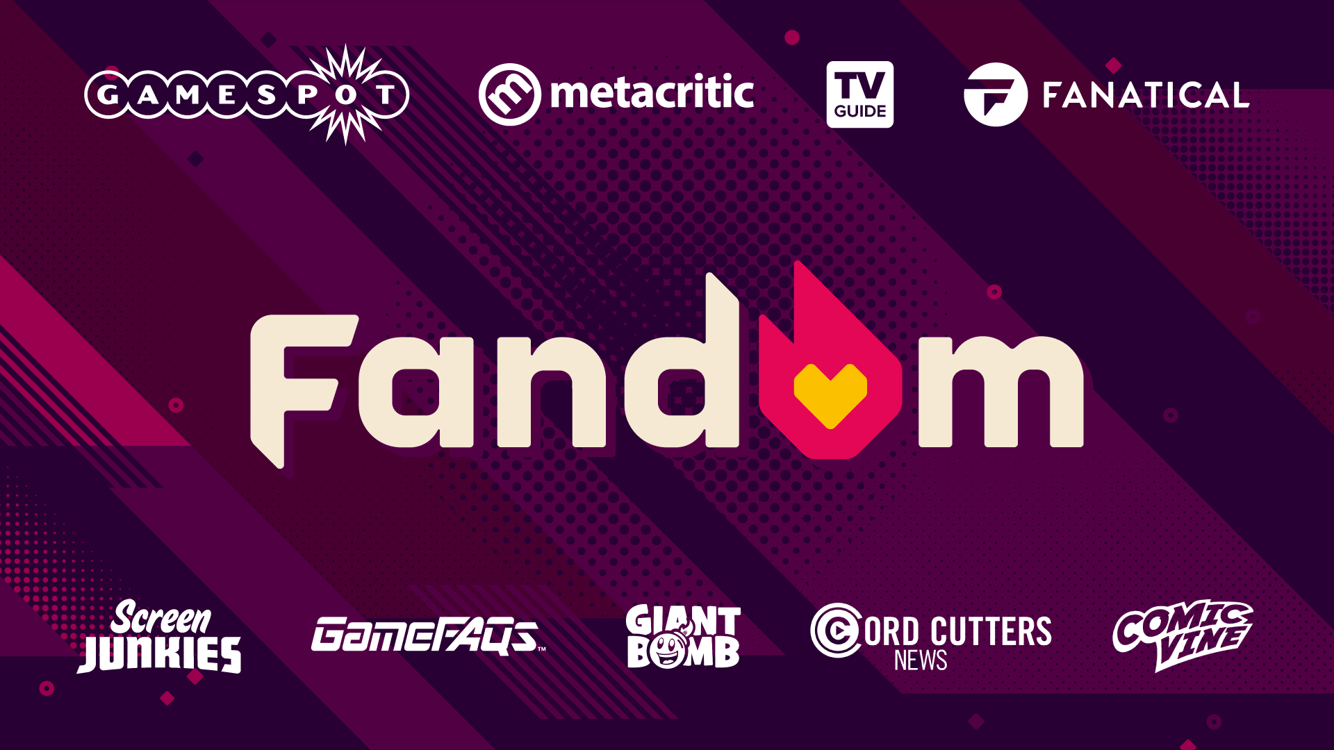 Fandom收购GameSpot、收购Giant Bomb、媒体Metacritic等媒体