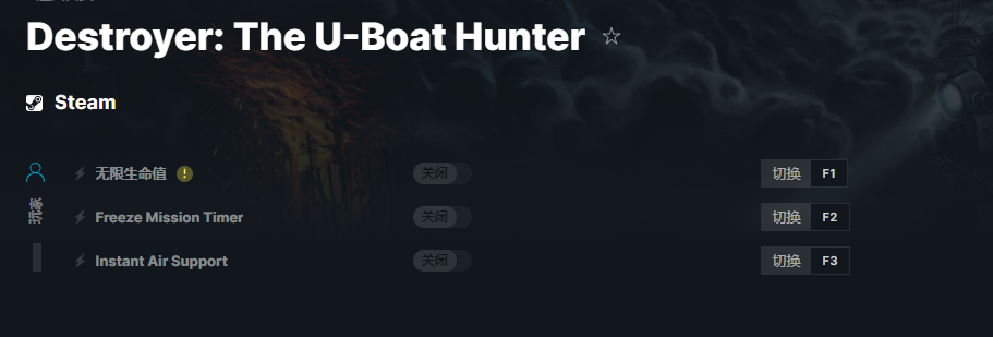 《驱逐舰：U艇猎手》v2022.10.23三项修改器[MrAntiFun]