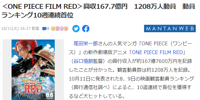 《海贼王：红发歌姬》票房突破167亿 连续10周登顶