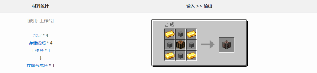 ҵ硷洢ϳ̨ô