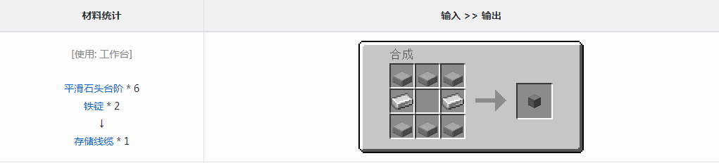 ҵ硷洢ô