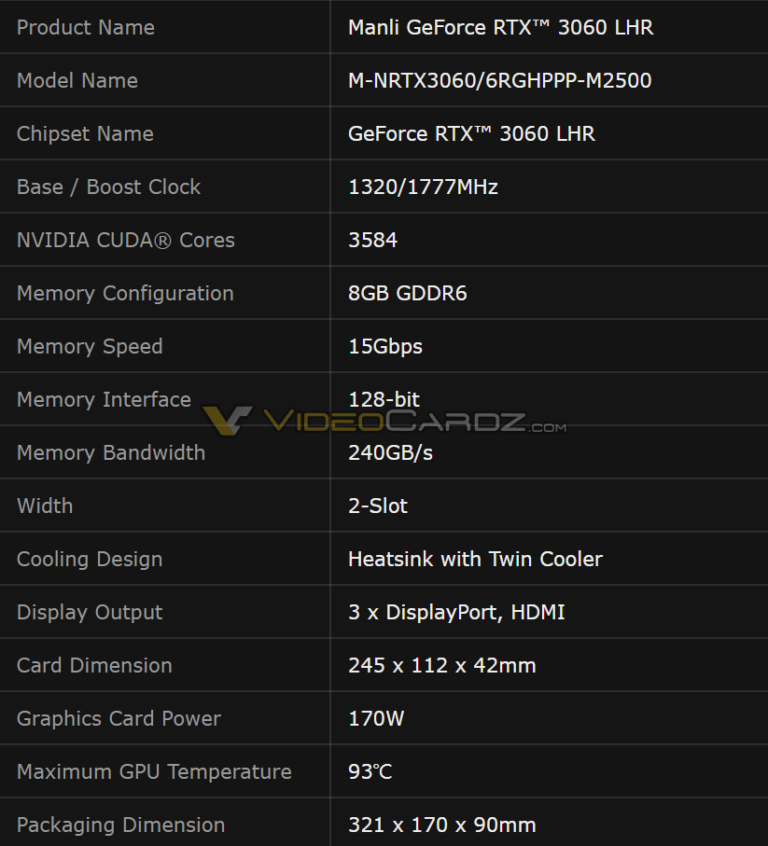 NV浑库存拼了！RTX 3060隐卡上新：代价更便宜