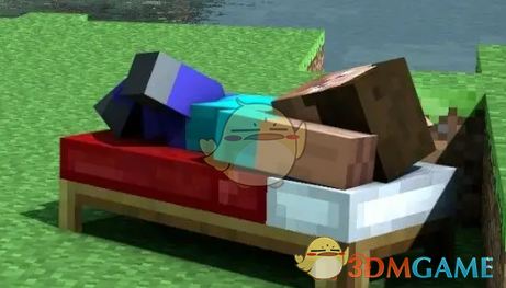 ҵ硷2ʲô