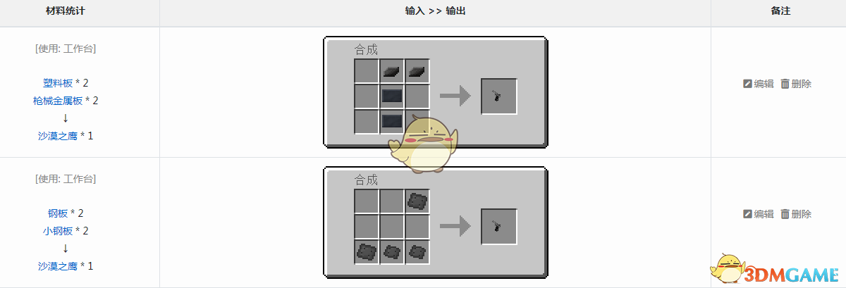 ҵ硷VMWɳĮ֮ӥô