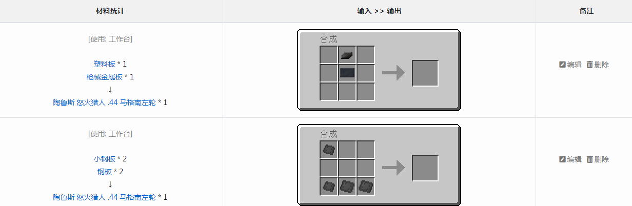 ҵ硷VMWô