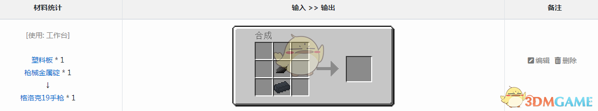 ҵ硷VMW19ʽô