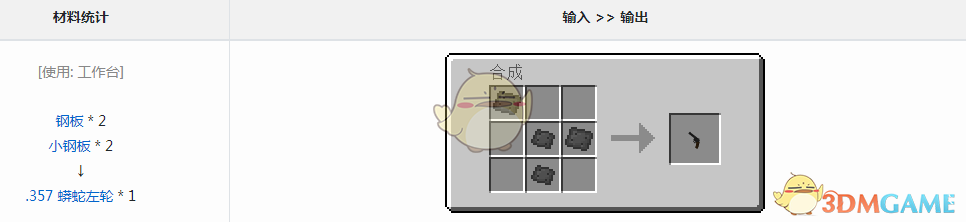 ҵ硷VMWô