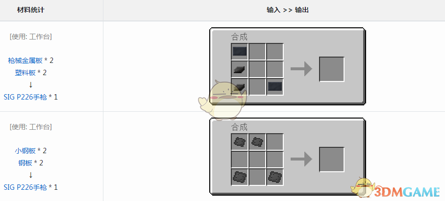 ҵ硷VMWP226ǹô