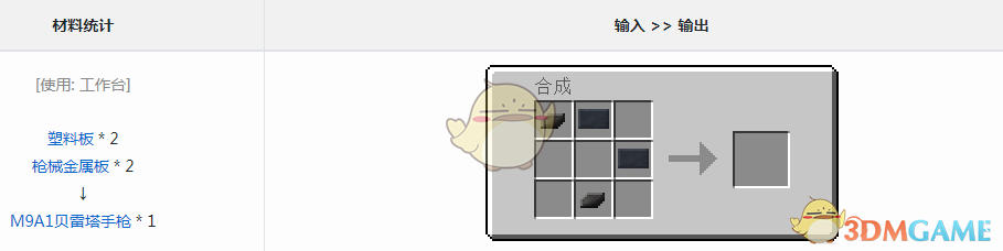 ҵ硷VMWǹô