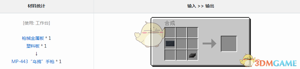 ҵ硷VMWѻǹô
