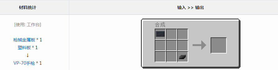ҵ硷VMWVP-70ǹô