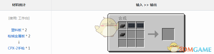 ҵ硷VMWCPX2ǹô