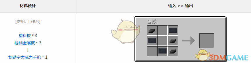 ҵ硷VMWǹô