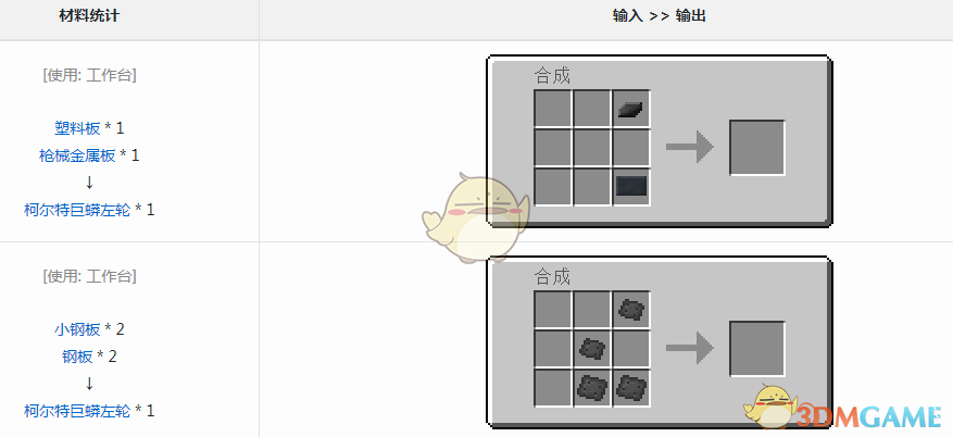 ҵ硷VMW¶ؾô