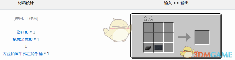ҵ硷VMWϬţʽǹô