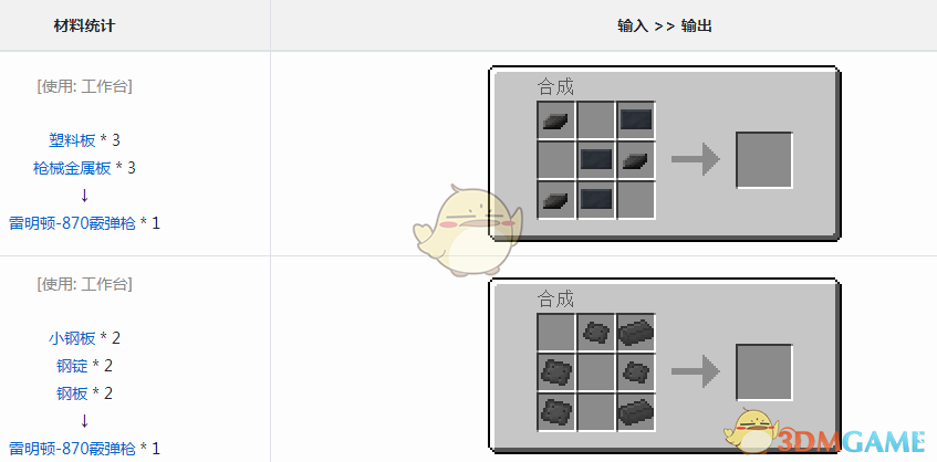 ҵ硷VMW870ǹô