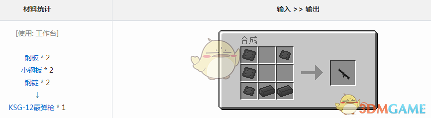 ҵ硷VMWKSG12ǹô
