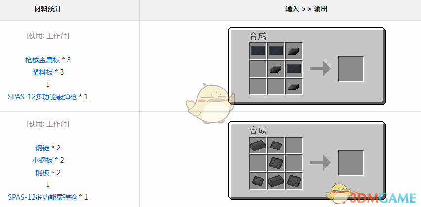 ҵ硷VMW๦ǹô