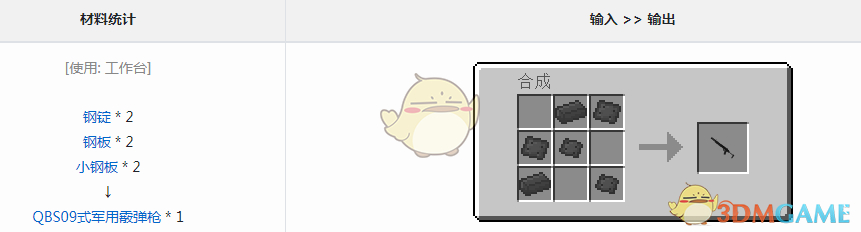 ҵ硷VMWQBS09ʽǹô