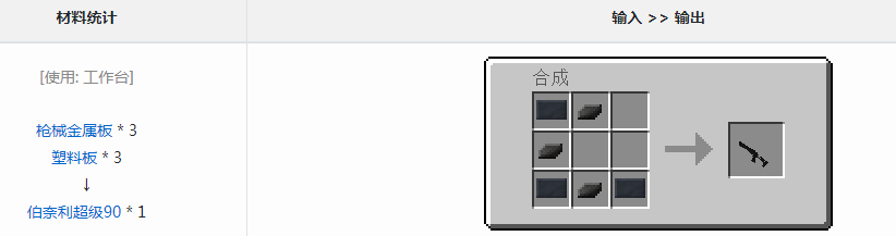 ҵ硷VMW90ô