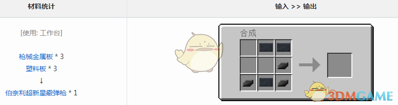 ҵ硷VMWǹô