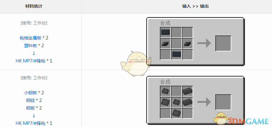 ҵ硷VMWMP7ǹô