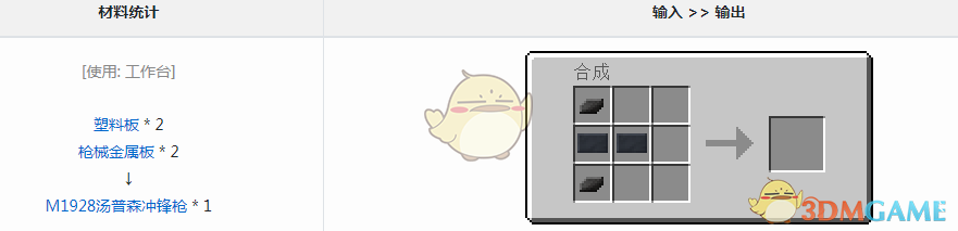 ҵ硷VMWɭǹô